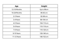 Batman Boys Batwheels Pyjamas