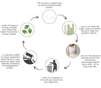 Pretty Polly Womens Eco-Wear 70 Denier Biodegradable Tights